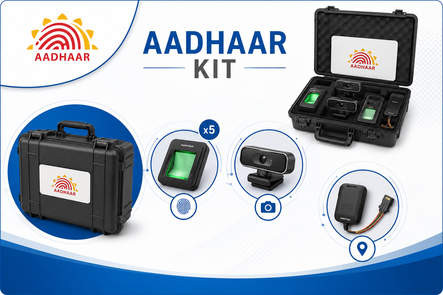 Aadhaar Kit